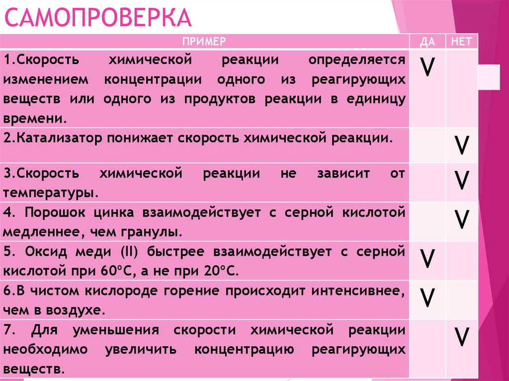 САМОПРОВЕРКА