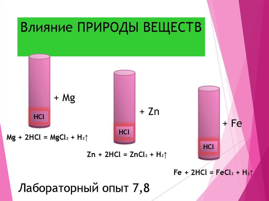 Влияние ПРИРОДЫ ВЕЩЕСТВ