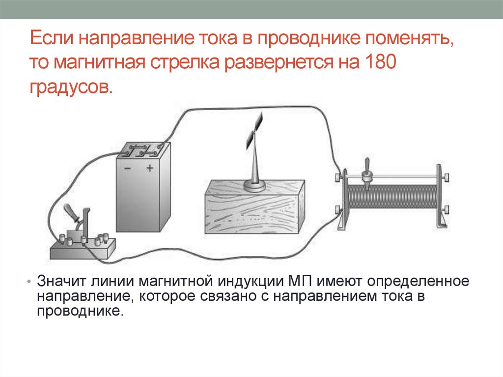 Если направление тока в проводнике поменять, то магнитная стрелка развернется на 180 градусов.