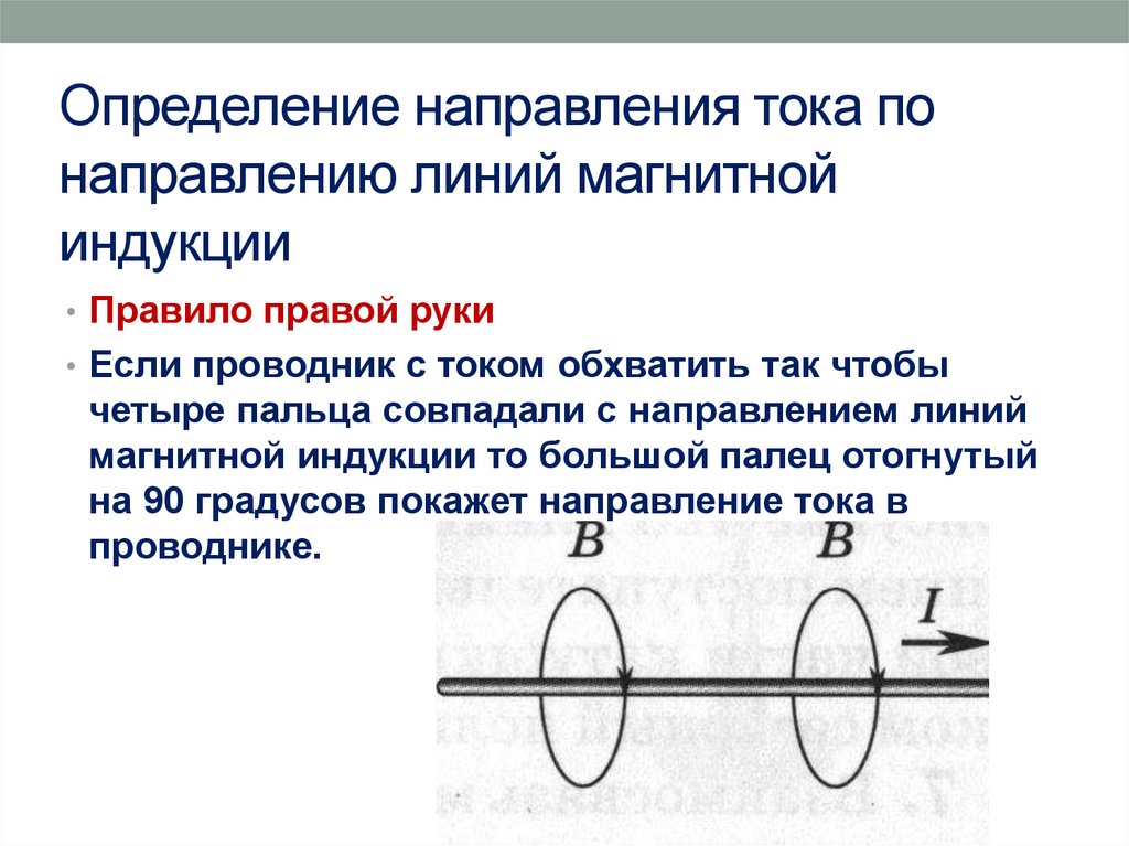 Определение направления тока по направлению линий магнитной индукции