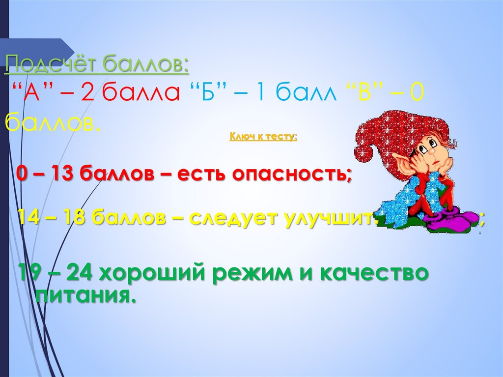 Подсчёт баллов: “А” – 2 балла “Б” – 1 балл “В” – 0 баллов.