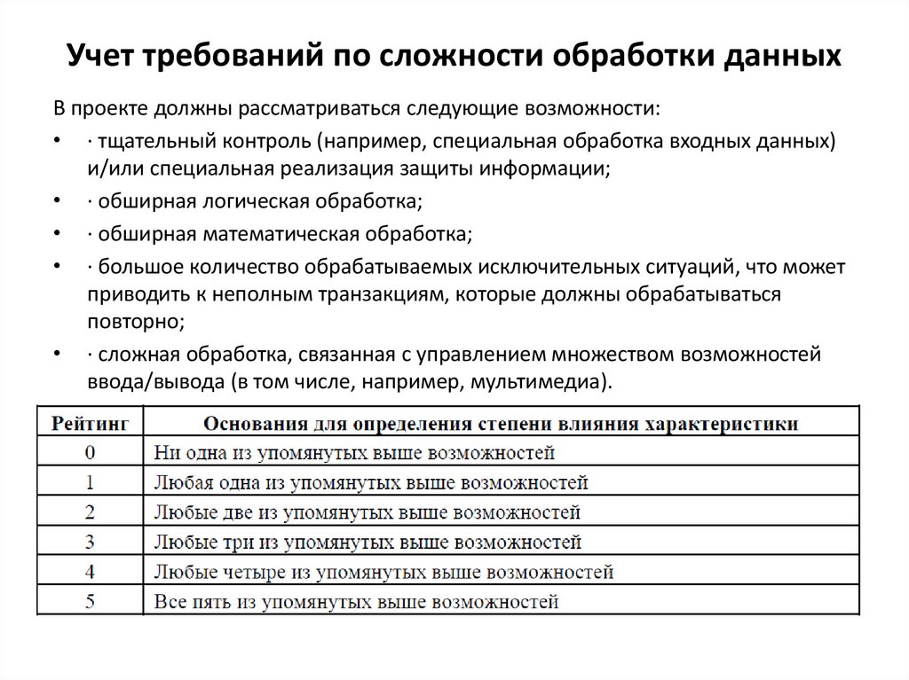 Учет требований по сложности обработки данных