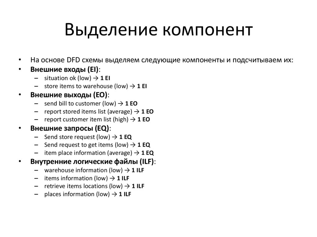 Выделение компонент