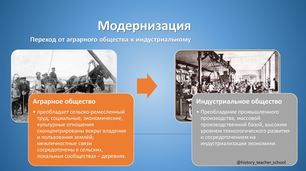 Модернизация