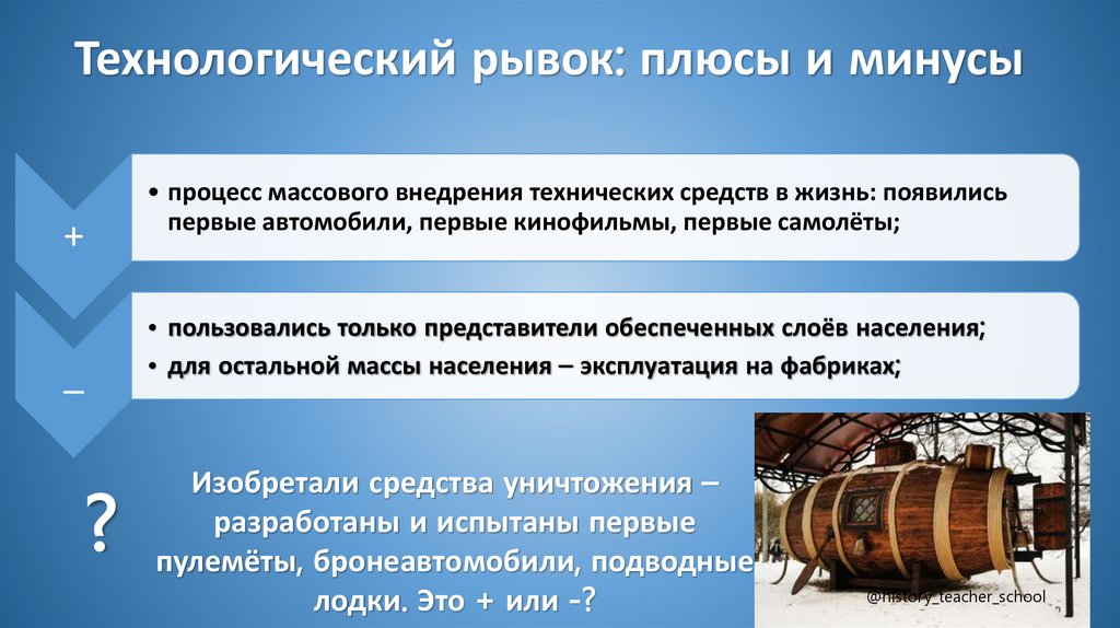 Технологический рывок: плюсы и минусы