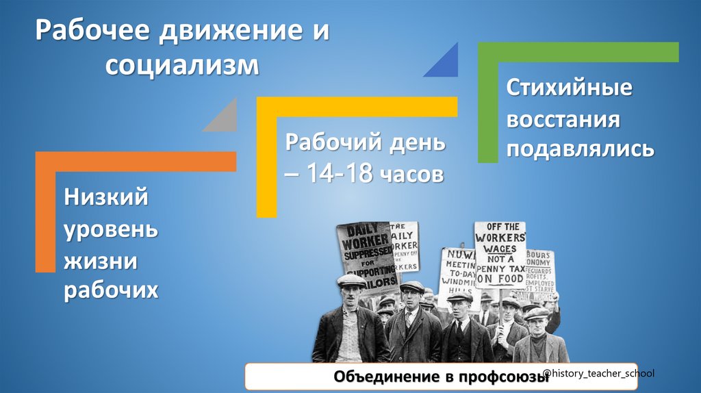 Рабочее движение и социализм