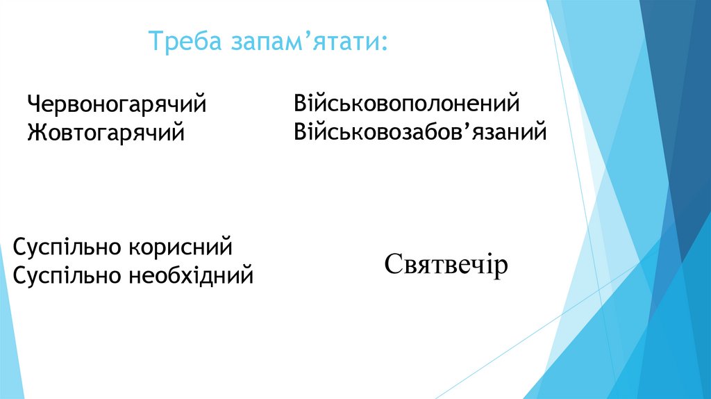 Треба запам’ятати: