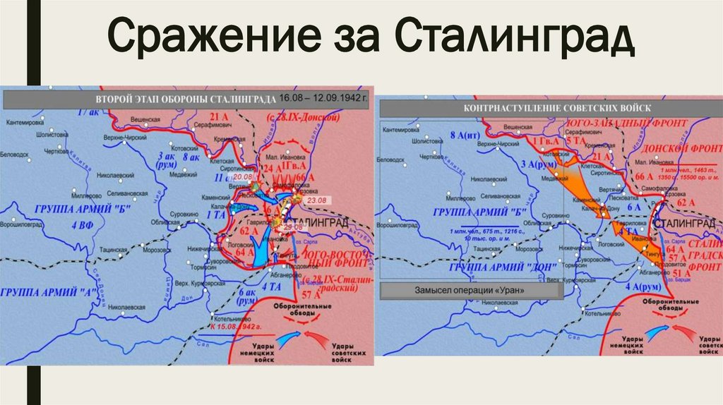 Сражение за Сталинград