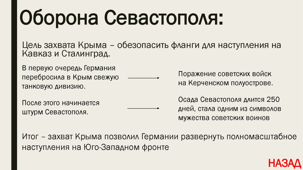 Оборона Севастополя: