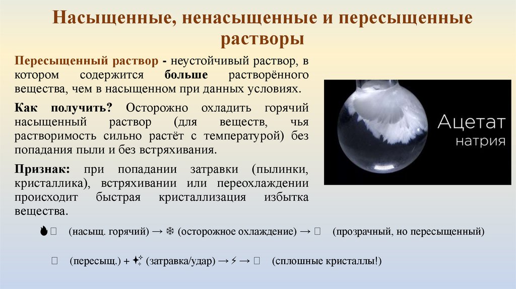 Насыщенные, ненасыщенные и пересыщенные растворы