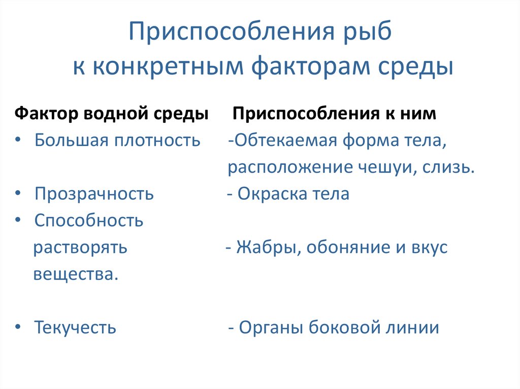 Приспособления рыб к конкретным факторам среды