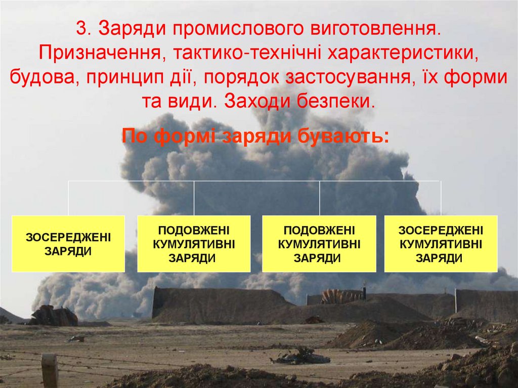 Характер руйнування різних матеріалів в залежності від типу кумулятивної виїмки зосередженого кумулятивного заряду та місця