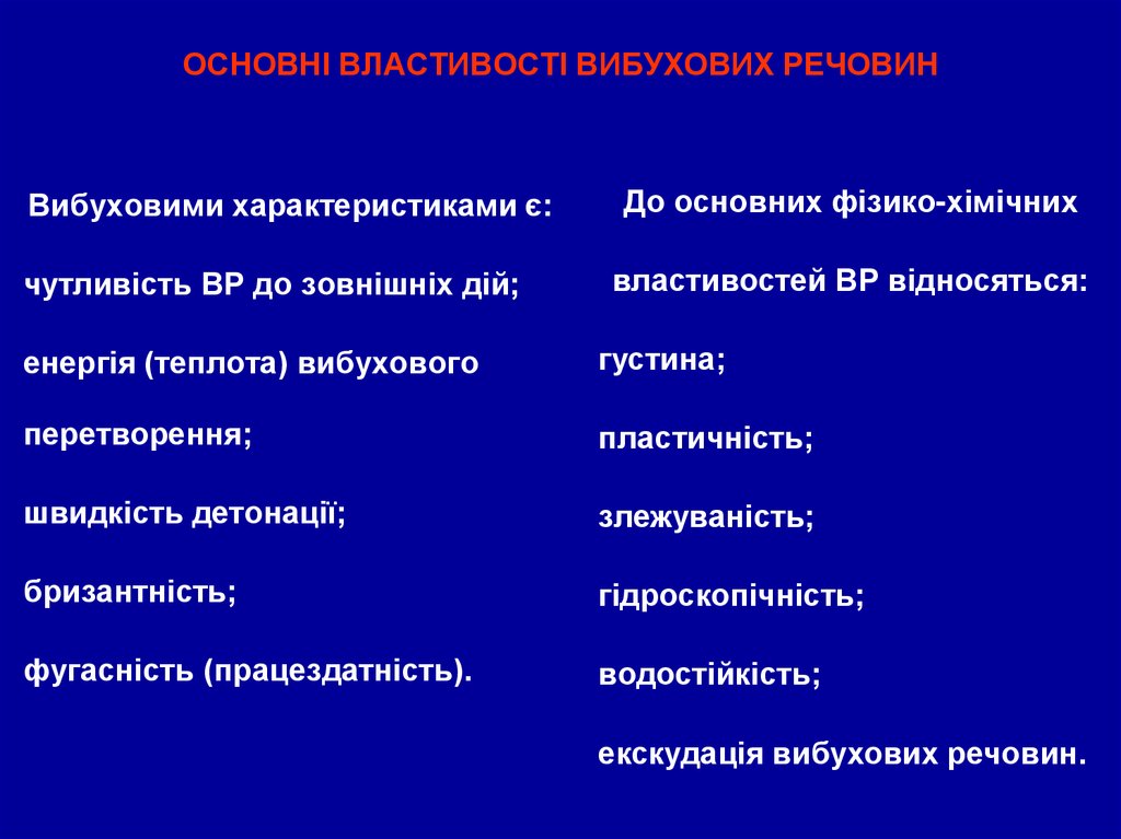 ОСНОВНІ ВЛАСТИВОСТІ ВИБУХОВИХ РЕЧОВИН