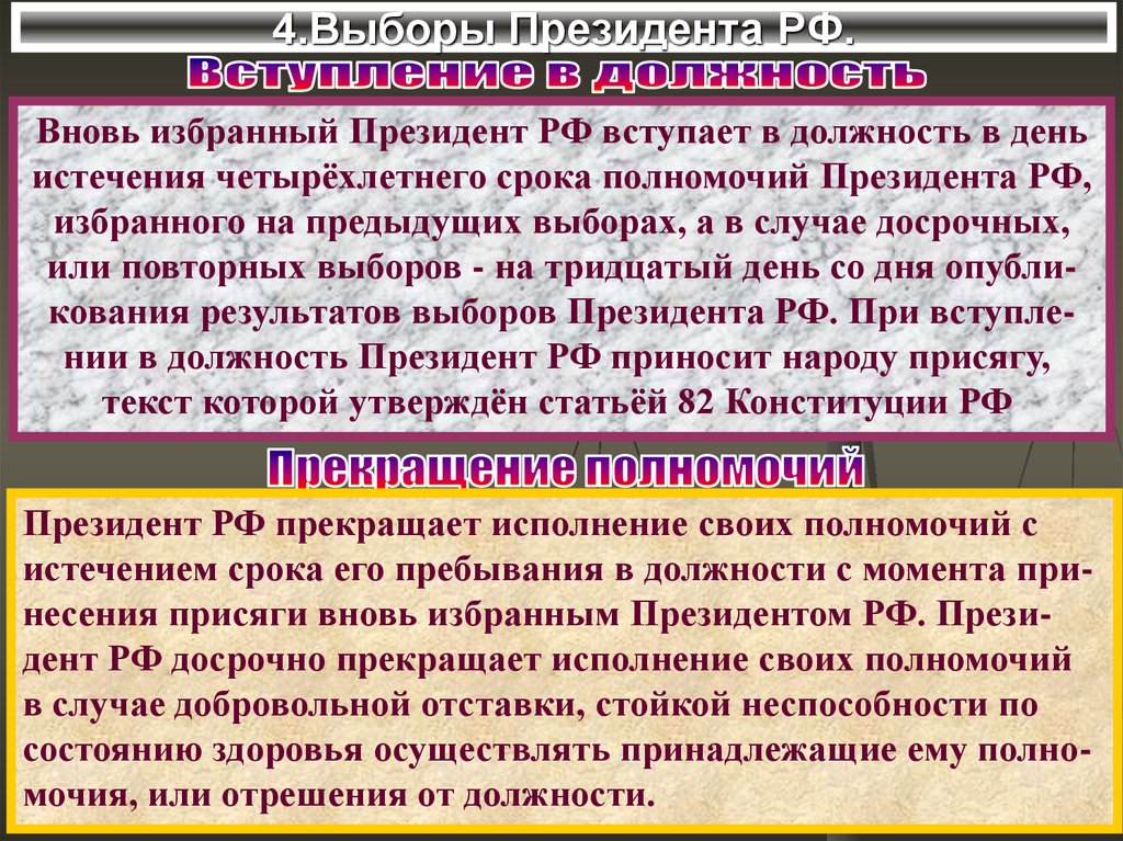 4.Выборы Президента РФ.