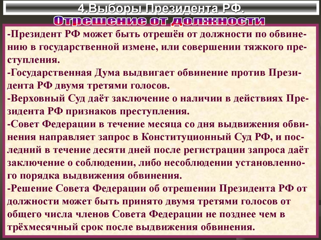 4.Выборы Президента РФ.