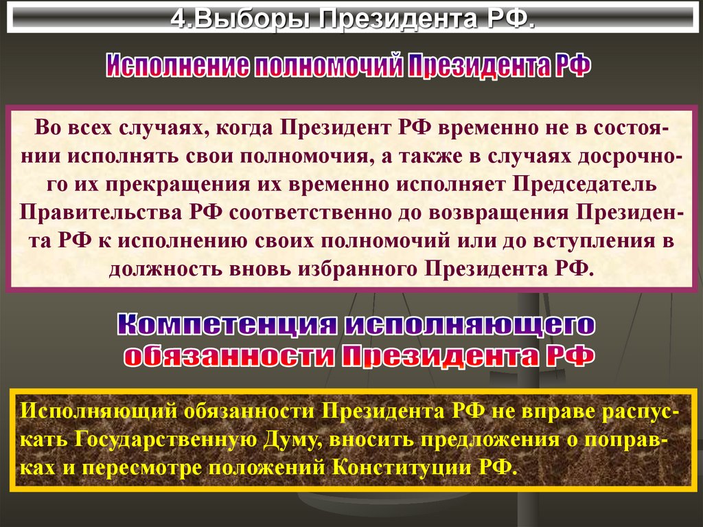4.Выборы Президента РФ.
