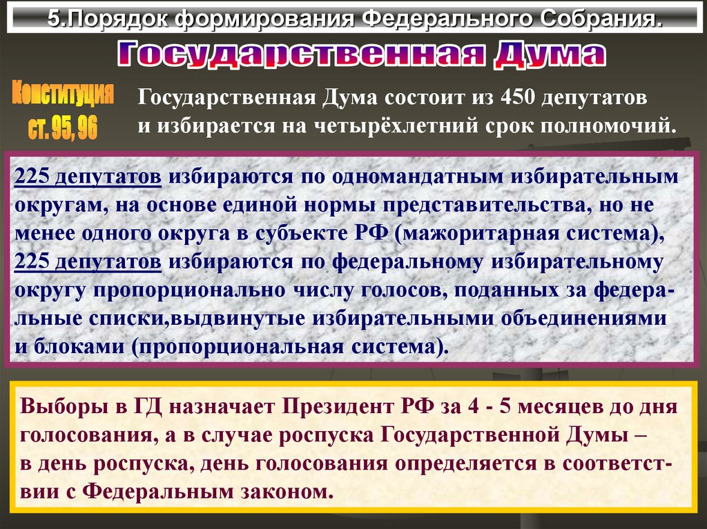 5.Порядок формирования Федерального Собрания.