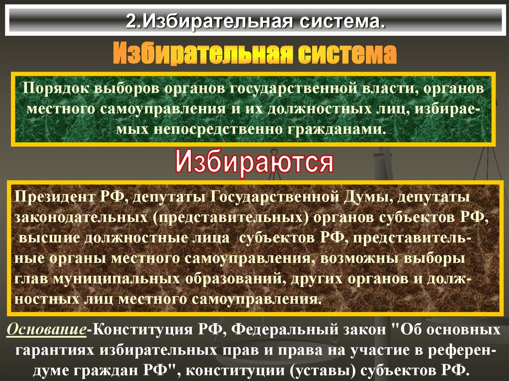 2.Избирательная система.
