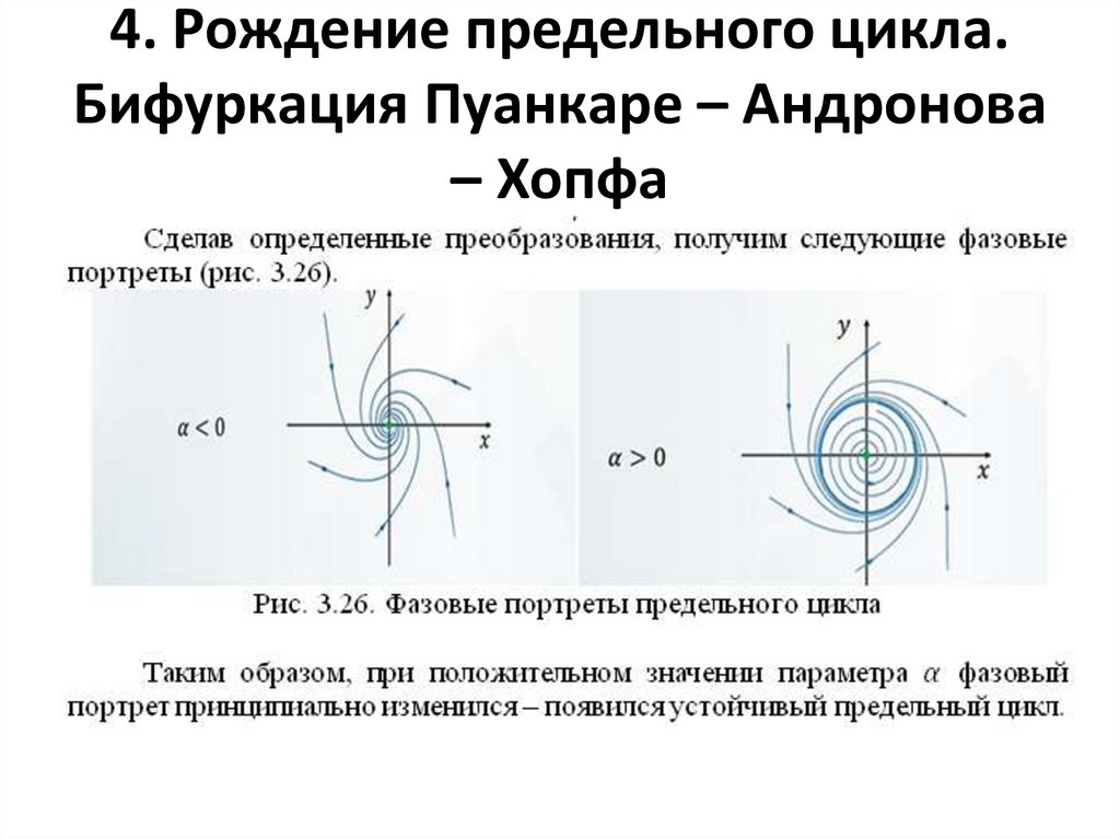 4. Рождение предельного цикла. Бифуркация Пуанкаре – Андронова – Хопфа