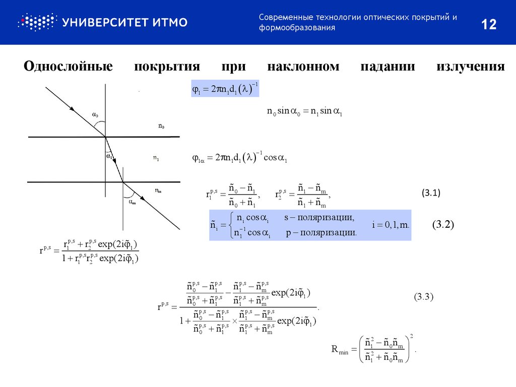 Однослойные покрытия при наклонном падании излучения