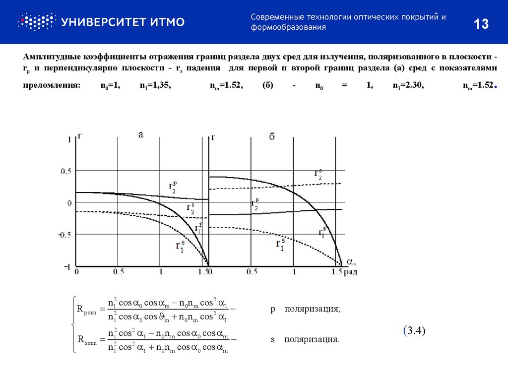 Амплитудные коэффициенты отражения границ раздела двух сред для излучения, поляризованного в плоскости - rp и перпендикулярно