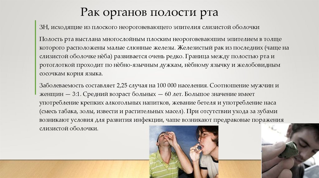 Рак органов полости рта