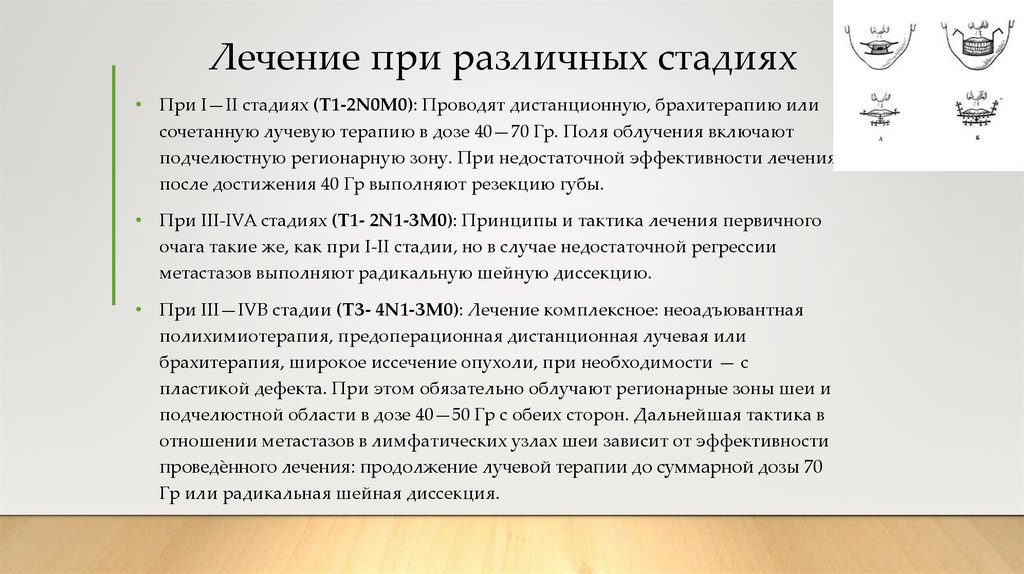 Лечение при различных стадиях