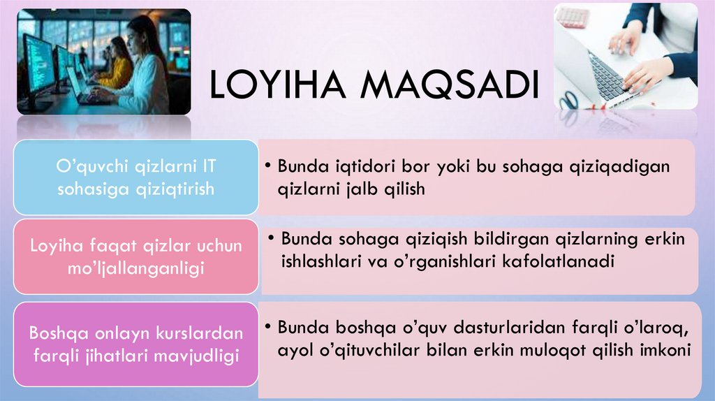 Loyiha maqsadi