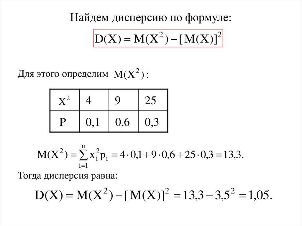 Найдем дисперсию по формуле: