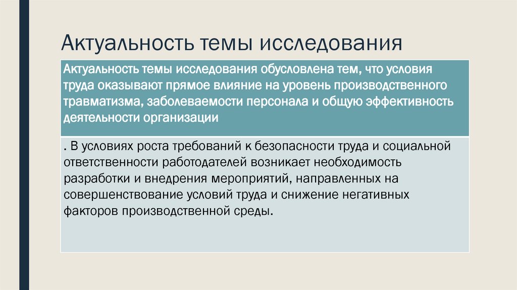 Актуальность темы исследования