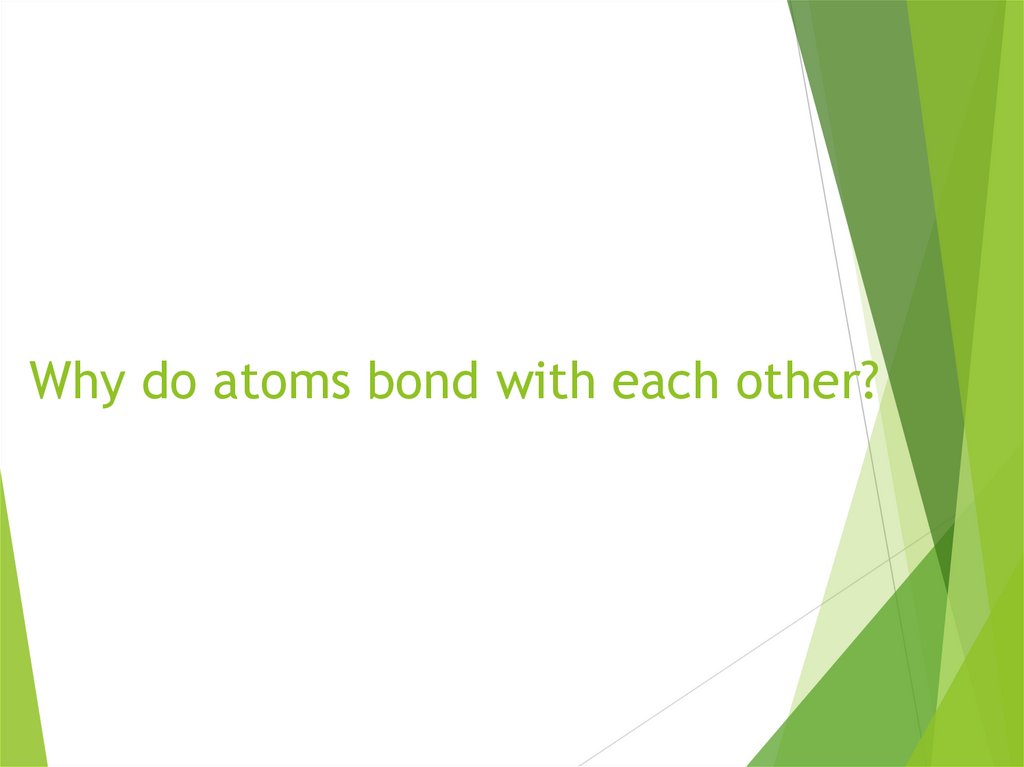 Why do atoms bond with each other?