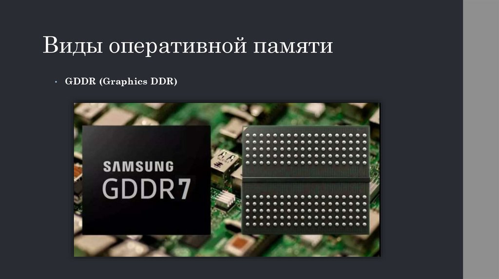 Виды оперативной памяти