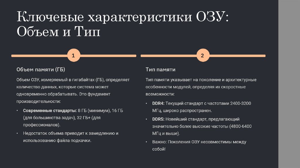 Ключевые характеристики ОЗУ: Объем и Тип