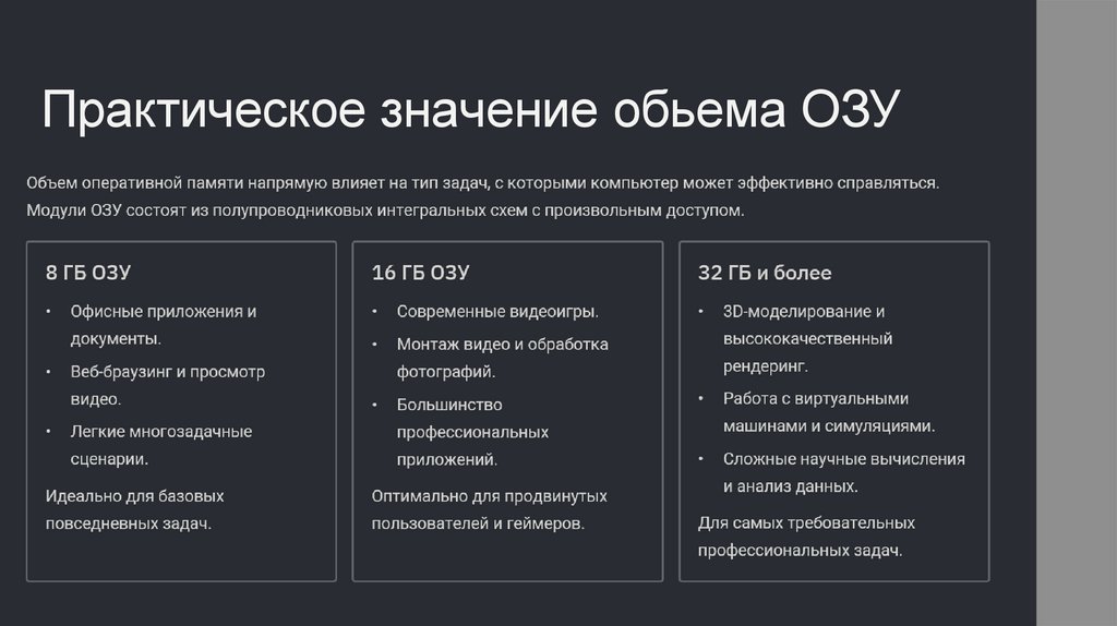 Практическое значение обьема ОЗУ