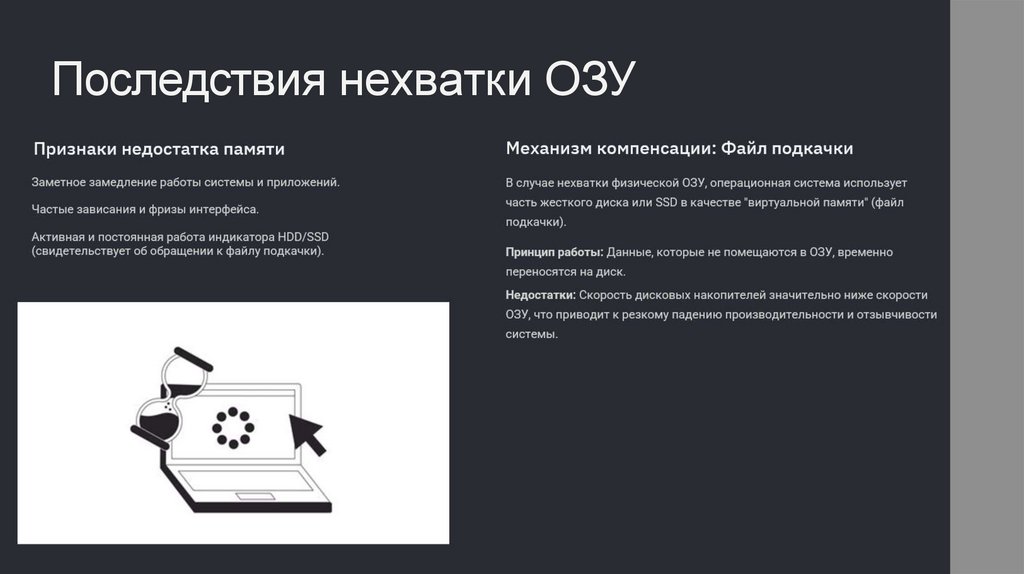 Последствия нехватки ОЗУ