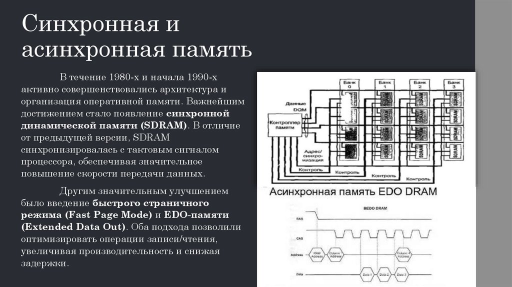 Синхронная и асинхронная память