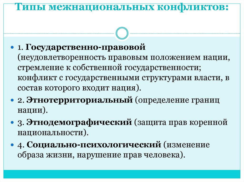 Типы межнациональных конфликтов: