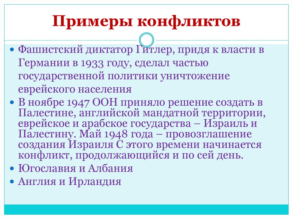 Примеры конфликтов