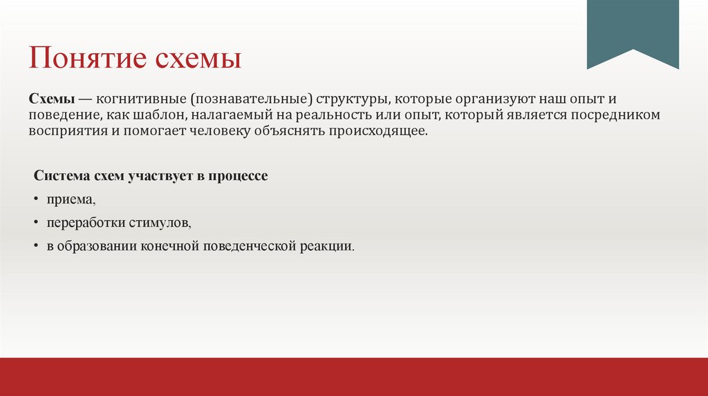 Понятие схемы