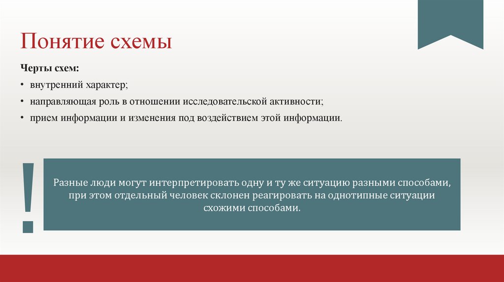 Понятие схемы