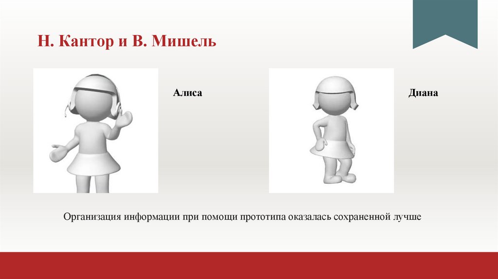 Н. Кантор и В. Мишель