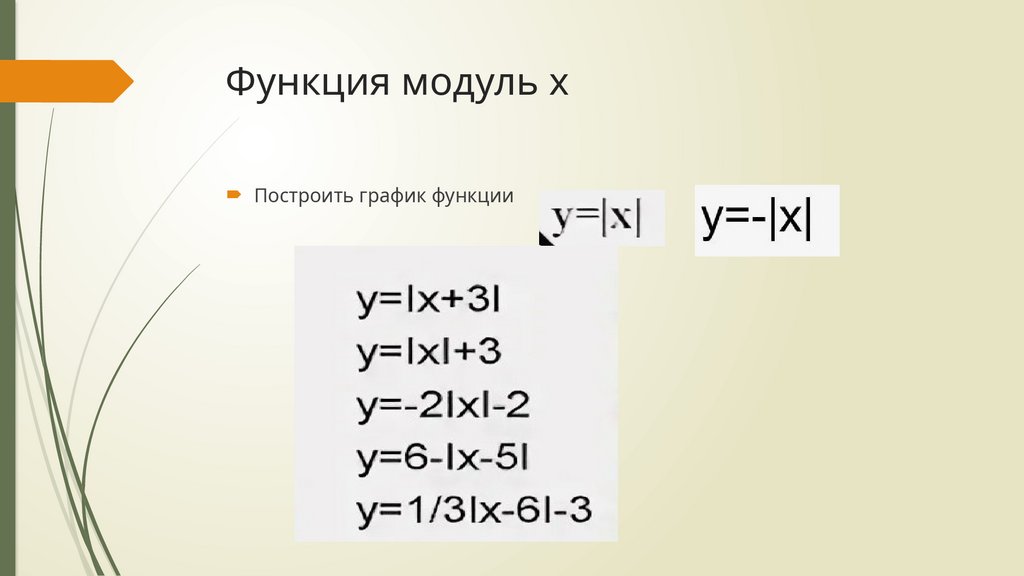 Функция модуль х