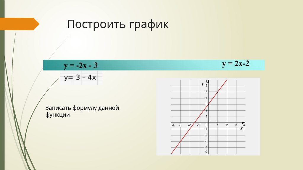 Построить график