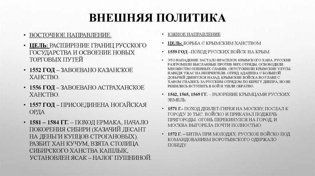 Внешняя политика