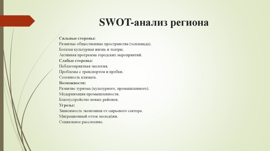 SWOT-анализ региона