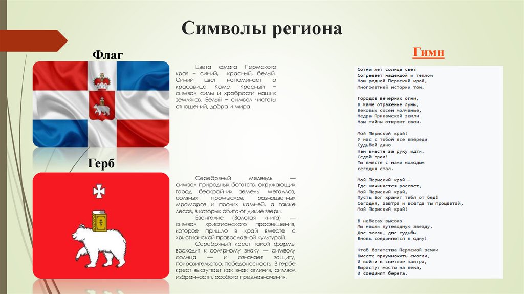 Символы региона