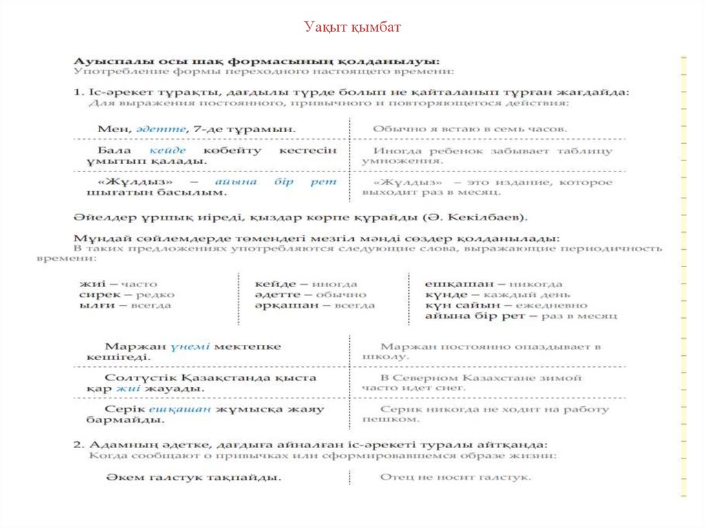 Уақыт қымбат