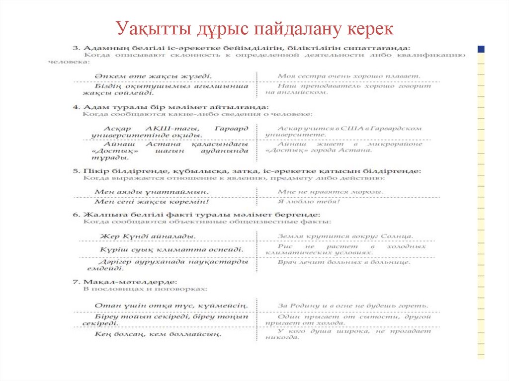 Уақытты дұрыс пайдалану керек