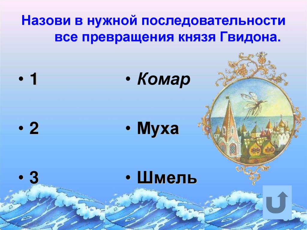 Назови в нужной последовательности все превращения князя Гвидона.