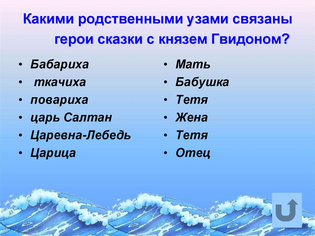 Какими родственными узами связаны герои сказки с князем Гвидоном?